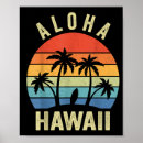Suche nach surf poster Palme