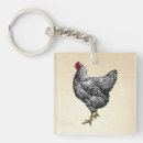 Suche nach rocker chick accessoires Hühner