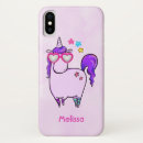 Suche nach einhörner iphone hüllen Fantasie