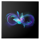 Suche nach leuchtend fliesen Türkis