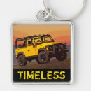 Suche nach 4x4 schlüsselanhänger Rover