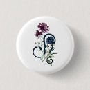 Suche nach geburtszeichen buttons Horoskop
