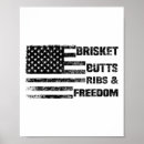 Suche nach rippen poster Vintage
