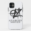 Suche nach schützender fall Iphone