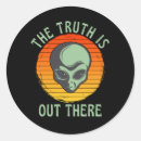 Suche nach alien ufo aufkleber Außerirdischen