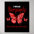 Suche nach brain poster Bewusstsein