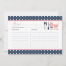 Suche nach küchengeräte postkarten Kochkarte