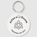 Suche nach keltisches symbol schlüsselanhänger Irisch