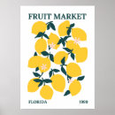 Suche nach vintage küche poster Ästhetisch