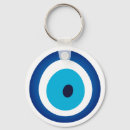Suche nach eye schlüsselanhänger Schutz
