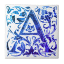 Suche nach buchstaben fliesen Weiß