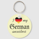Suche nach deutsch schlüsselanhänger Genealogie