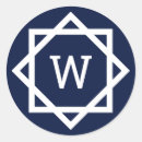 Suche nach graphic aufkleber Modern