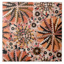 Suche nach taupe fliesen Abstrakt