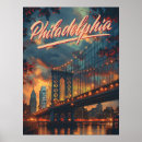 Suche nach philadelphia reise poster Darstellung