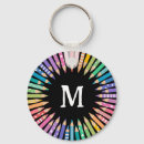 Suche nach arten schlüsselanhänger Teacher