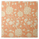 Suche nach vintage tapete fliesen William morris