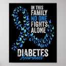 Suche nach diabetes poster Diabetisch