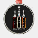 Suche nach navidad ornamente Puerto rico