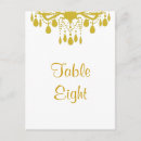 Suche nach ballsaal poster Kronleuchter