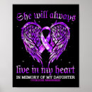 Suche nach im gedächtnis poster Tochter