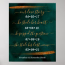 Suche nach special poster Modern