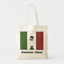 Suche nach flair taschen Italienische küche