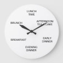 Suche nach essen wanduhren Zeit