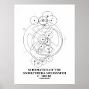 Suche nach mechanismus poster Maschine