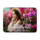 Suche nach abschluss ankündigung einladungen Uni