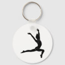 Suche nach rhythmisch accessoires Gymnastisch