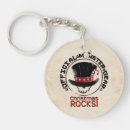 Suche nach tesla schlüsselanhänger Andy