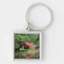 Suche nach mobile schlüsselanhänger Bellingrath