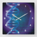 Suche nach medizin wanduhren Biologie