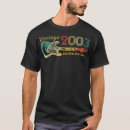 Suche nach guitar tshirts Electric