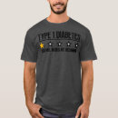 Suche nach lustige diabetes tshirts Jubiläum