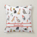 Suche nach weihnachtskatze kissen Weihnachtsmannmütze