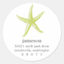 Suche nach hellgrün aufkleber Gewohnheit