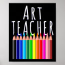 Suche nach kunstlehrer poster Lustig