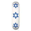 Suche nach david skaten Israel