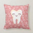 Suche nach zahn kissen Hygieniker