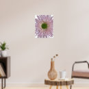 Suche nach chrysantheme poster Blumig