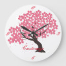 Suche nach japanese decor wanduhren Flowers