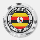 Suche nach uganda magnete Afrika