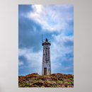 Suche nach galicia poster Spinnen