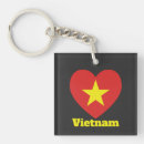 Suche nach vietnamesisch schlüsselanhänger Asiatinnen