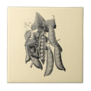 Suche nach ara fliesen Vintag