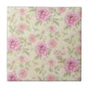 Suche nach florale fliesen Rosa