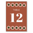 Suche nach ton tischkarten Terracotta