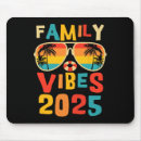 Suche nach gute reise mousepads Reisezeit